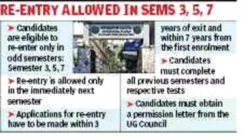 Calcutta University Issues Re-entry Guidelines for UG Students