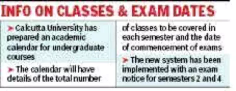 Calcutta University to Provide Academic Calendar for UG Students