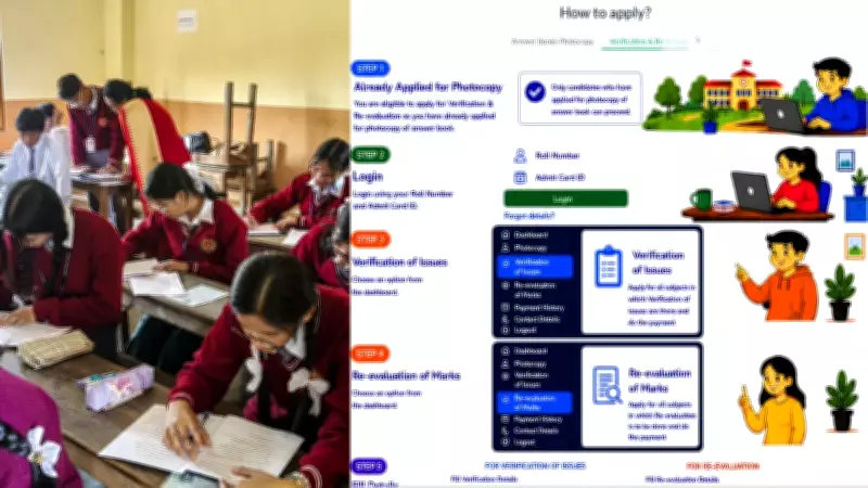 CBSE 12th Re-evaluation 2026: Apply Online at cbse.gov.in