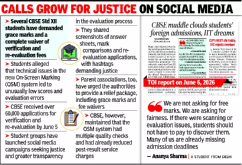 CBSE Class 12 students demand grace marks, fee waiver over OSM issues