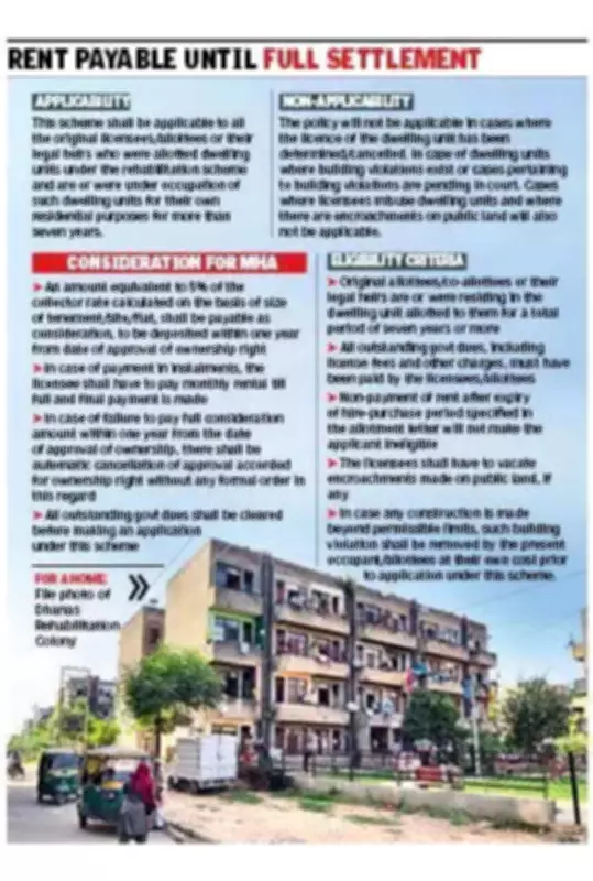 Chandigarh Proposes Ownership Rights for 35,000 Rehabilitation Colony Units