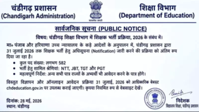 Chandigarh Teacher Recruitment 2026: 582 Vacancies Announced for NTT, JBT, TGT, PGT
