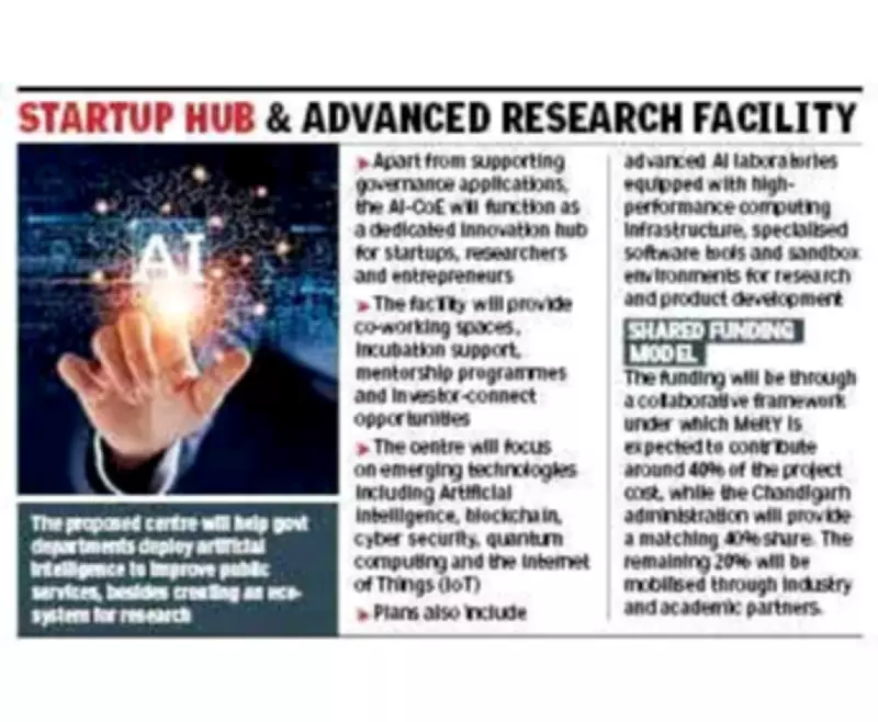 Chandigarh to Get AI Centre of Excellence to Boost Governance and Innovation