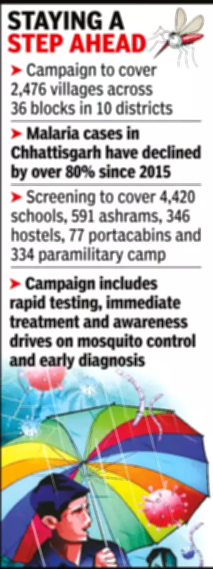 Chhattisgarh Launches 14th Phase of Malaria Elimination Campaign Across Bastar