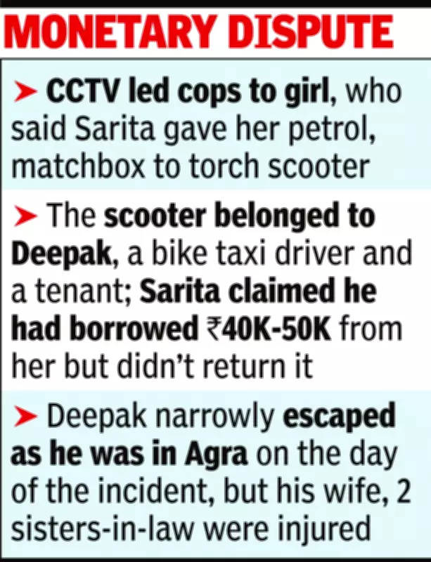 Delhi Fire Was Arson Over Money Dispute, 17-Year-Old Girl Used to Torch Scooter: Police