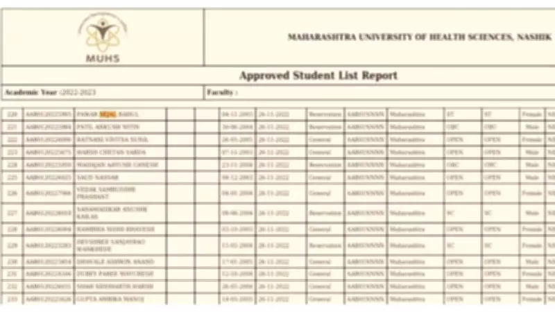 Dr Sejal Pawar Faces Fresh Allegations Over Fake ST Certificate for MBBS Seat