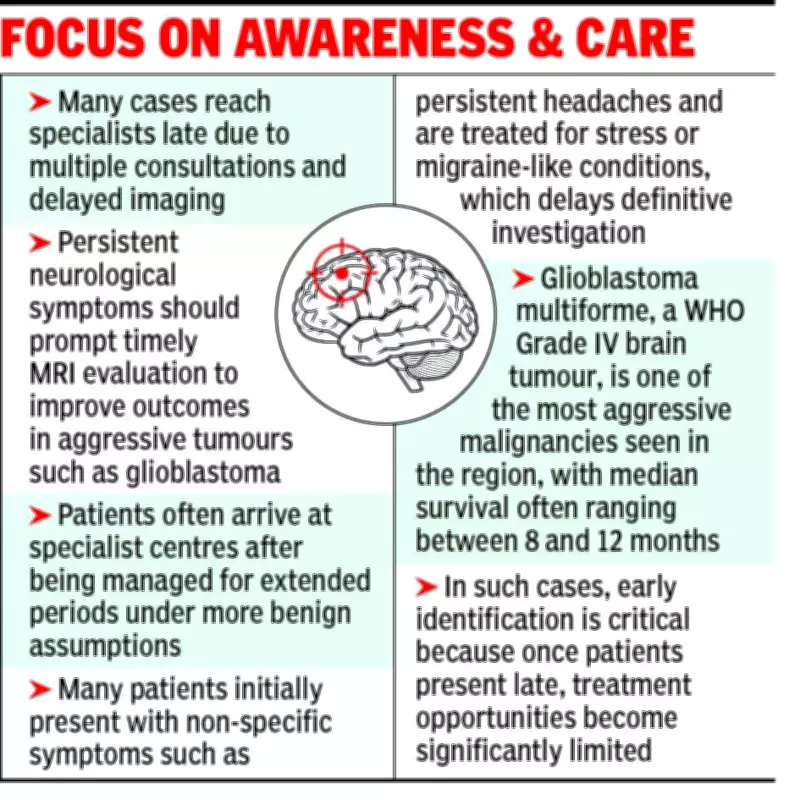 Early Brain Tumour Detection Rises 30-40% in Bengal and Bihar