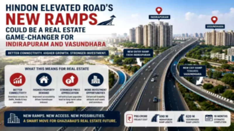GDA Clears Design for Two New Ramps on Hindon Elevated Road in Ghaziabad