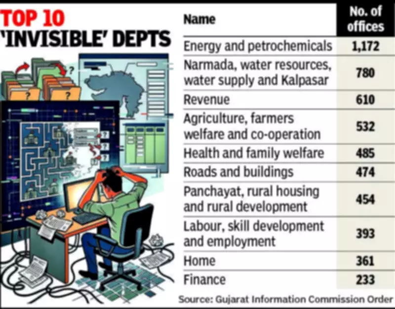 Gujarat RTI Portal: 6,659 Govt Offices Missing, SIC Issues 90-Day Ultimatum
