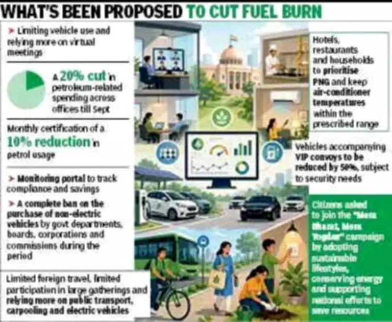 Haryana Govt Urges Private Sector to Revive Work-from-Home to Ease Traffic and Save Fuel
