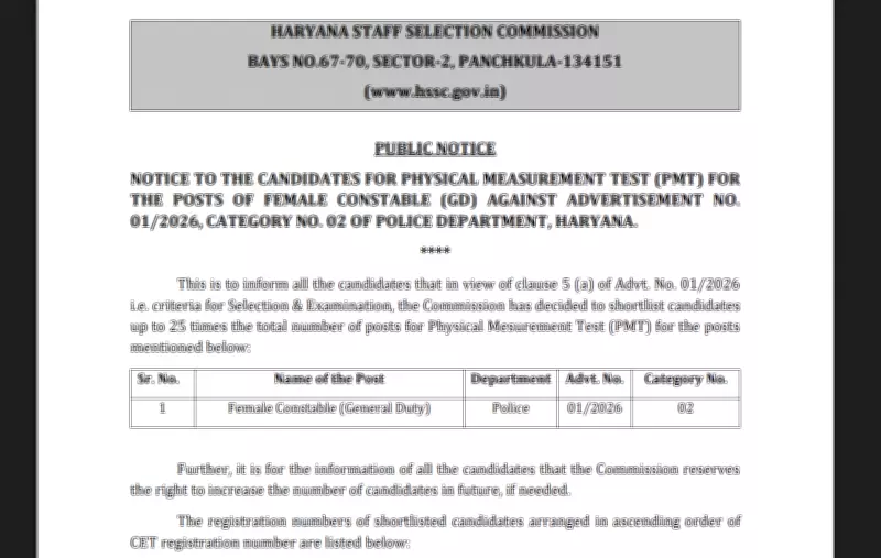 HSSC Releases Haryana Police Constable PMT Schedule 2026 for Female Candidates