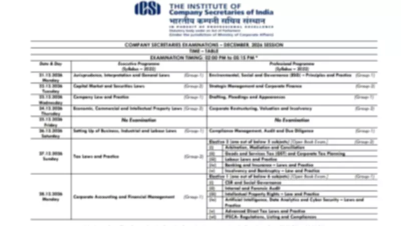 ICSI Announces CS Executive and Professional December 2026 Exam Schedule