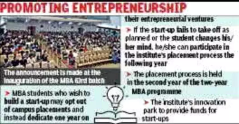 IIM Calcutta Allows MBA Students to Take Year Off for Startups, Return for Placements