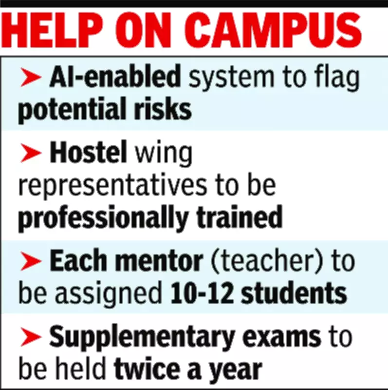 IIT Kharagpur to Use AI to Detect Student Mental Health Issues Early