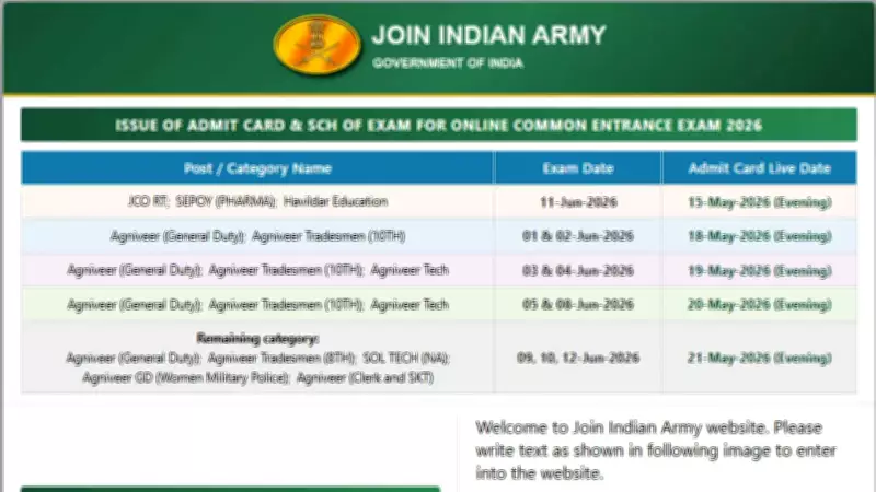 Indian Army Agniveer CEE 2026 Begins: Hall Ticket Download, Exam Dates, and Guidelines