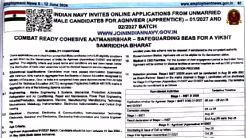Indian Navy Agniveer Apprentice Recruitment 2026: Apply from June 5 to 29