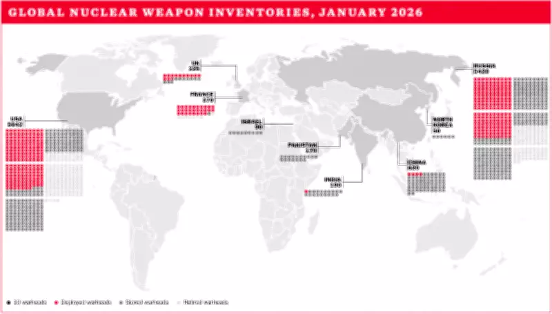 India's Nuclear Posture: 190 Warheads, 12 Deployed, SIPRI Reports