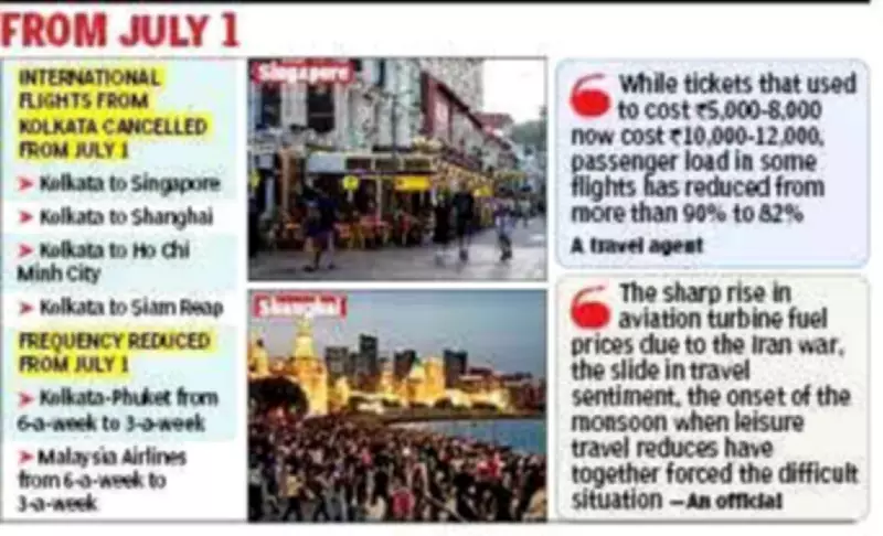 IndiGo to Cancel Several International Flights from Kolkata from July 1