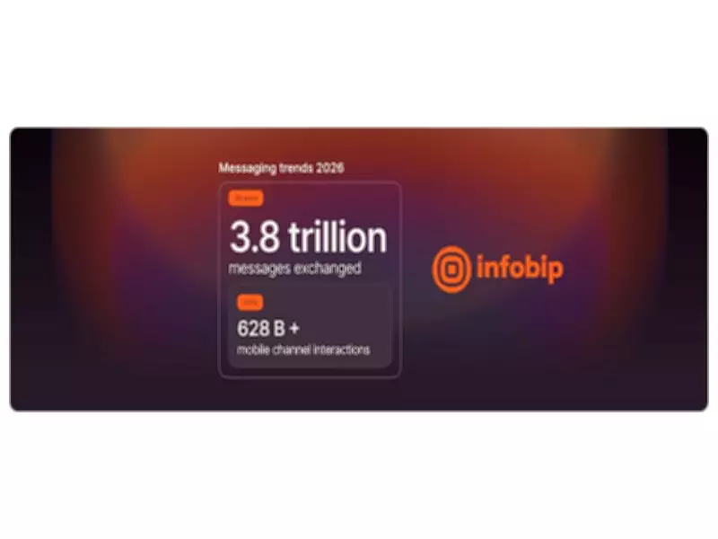 Infobip Report 2026: RCS Grows 70% in India, Shift to Conversational AI