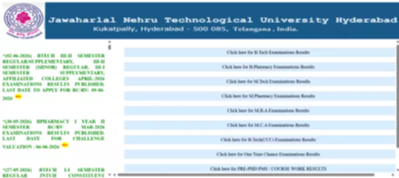 JNTUH Result 2026 Declared for BTech, MBA, BPharmacy and Other Courses