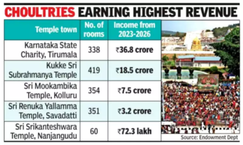 Karnataka Transfers Tirupati Guesthouse to Tourism Dept for Better Services
