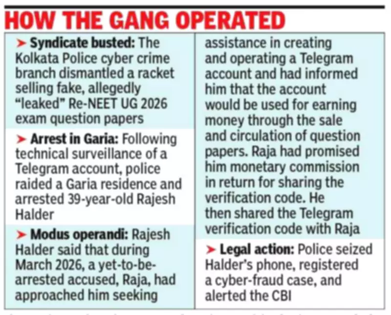 Kolkata Police Busts Fake NEET Paper Leak Syndicate Ahead of Re-NEET UG 2026