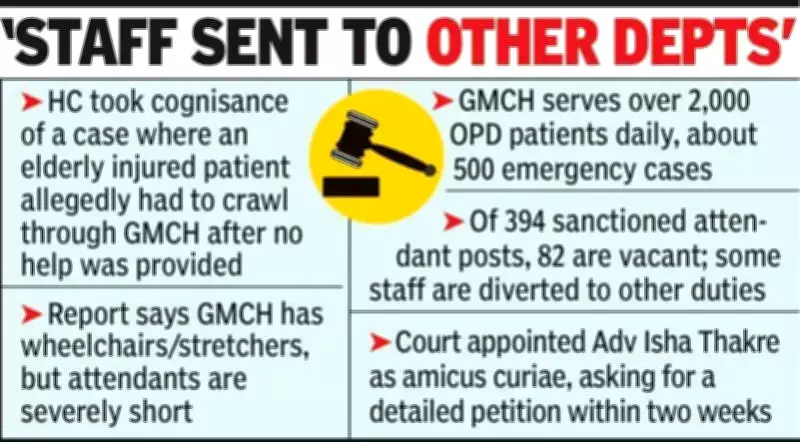 Nagpur HC Takes Suo Moto Cognisance of Elderly Patient Forced to Crawl at GMCH