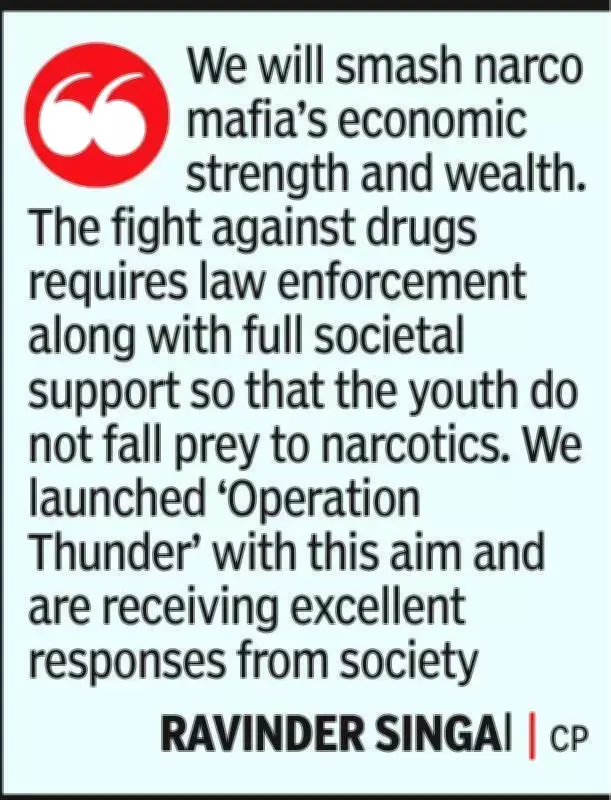 Nagpur Police Register 1,000 NDPS Cases, Seize Drugs Worth ₹22 Crore in 2 Years