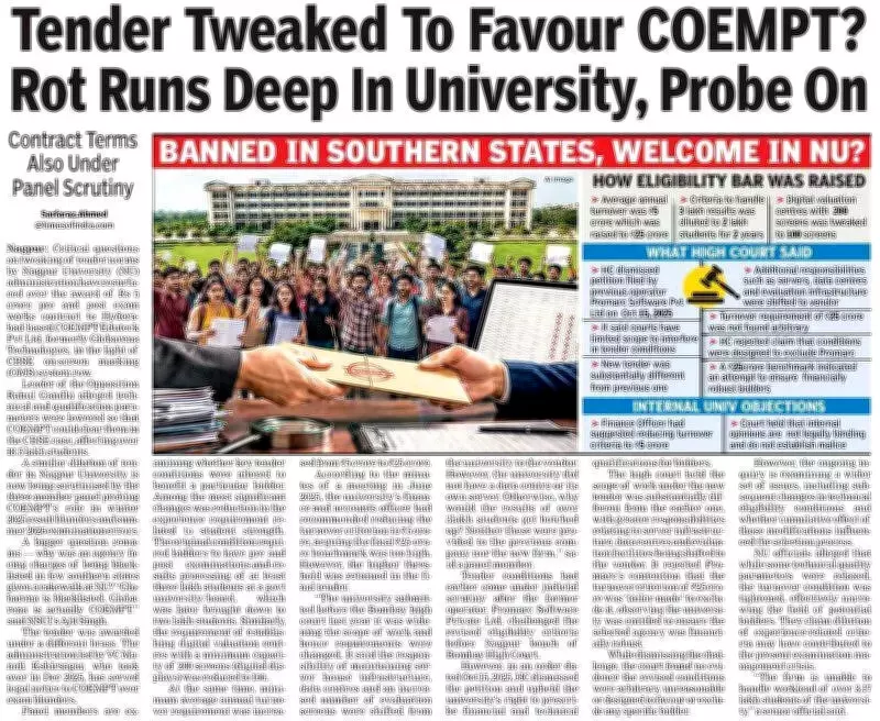 Nagpur University Exam Scam: Promarc Denies Data Transfer Failure, Blames IT Cell