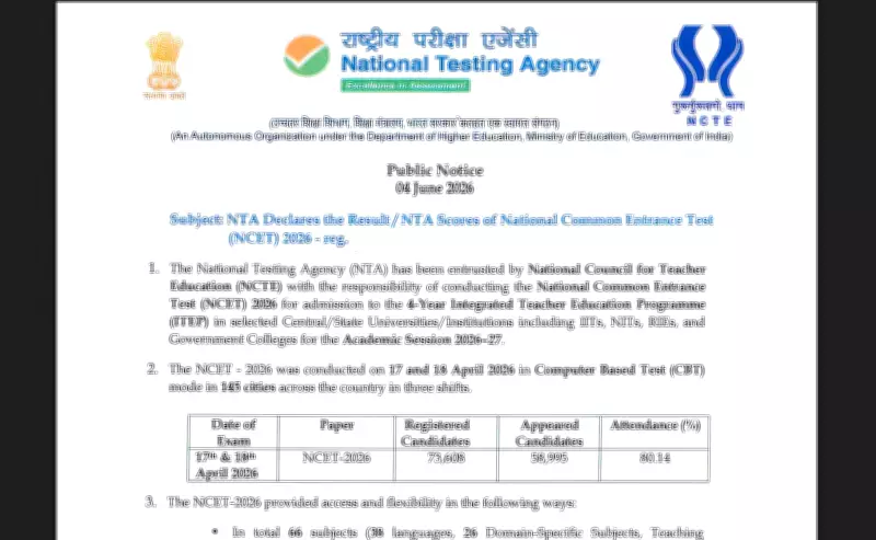 NCET 2026 Results Declared: 58,995 Candidates Appeared, 80.14% Attendance