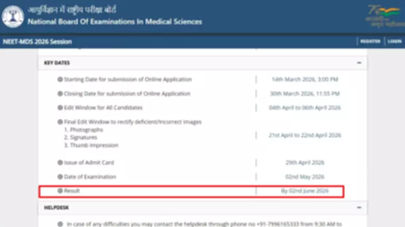 NEET MDS 2026 Results Released Today: Check Merit List and Cutoffs