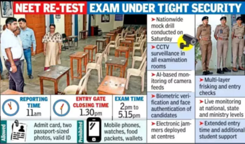 NEET Re-test: Unprecedented Security After Paper Leak Scandal
