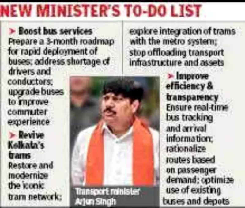 New Kolkata Transport Minister Arjun Singh Orders Bus and Tram Revival Plan