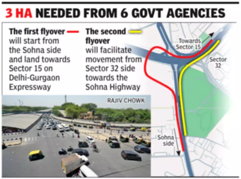 NHAI Plans Two Flyovers at Rajiv Chowk to Ease Gurgaon Traffic Congestion