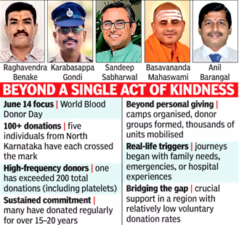 North Karnataka Heroes: Six Donors Surpass 100 Blood Donations Each