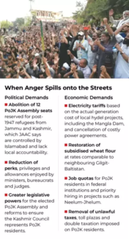 PoK Unrest Exposes Pakistan's Deepening Crisis: Terror Tag on Civil Society