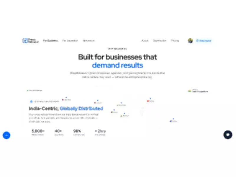 PressRelease.in Launches India's First Built-In AI Press Release Writer