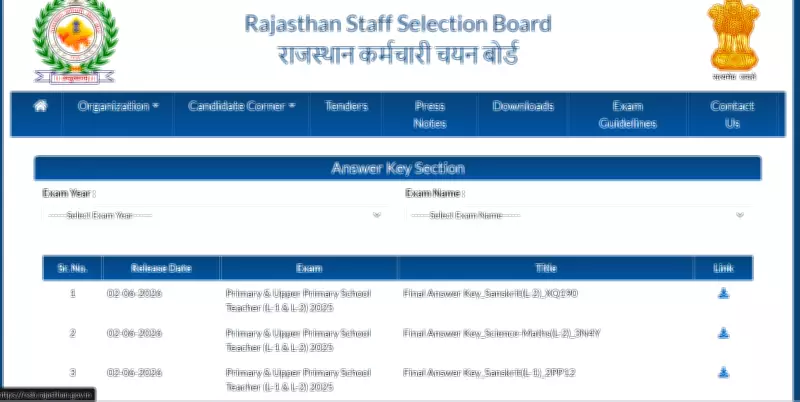RSSB Releases REET Mains 2026 Final Answer Key for Level 1 and 2