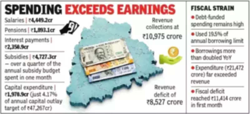 Telangana Uses 19.5% of Annual Borrowing Limit in First Month of FY27