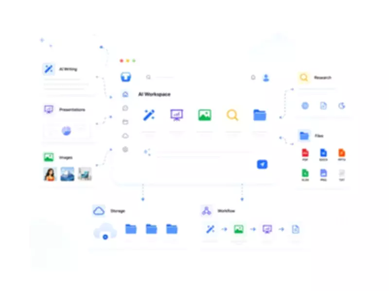 TeraBox AI Workspace 2026: The Best All-in-One AI Platform Worth Trying?