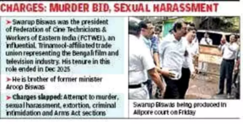 Trinamool Leader Swarup Biswas Remanded in Police Custody Till June 18