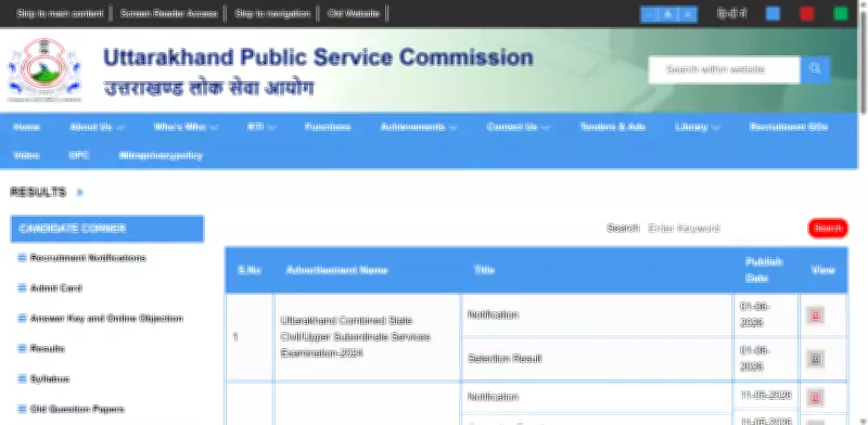 UKPSC PCS 2024 Final Result Declared, Jasmeet Kaur Tops
