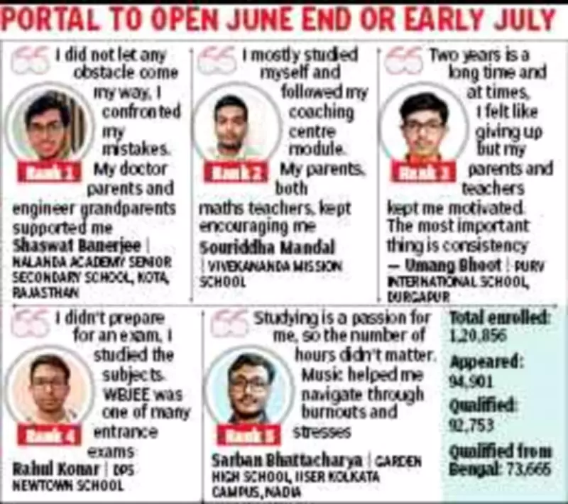 WBJEE 2025: Students Can Change Choices in Every Counselling Round