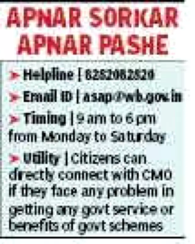 West Bengal CM Launches New Helpline to Connect Citizens with CMO
