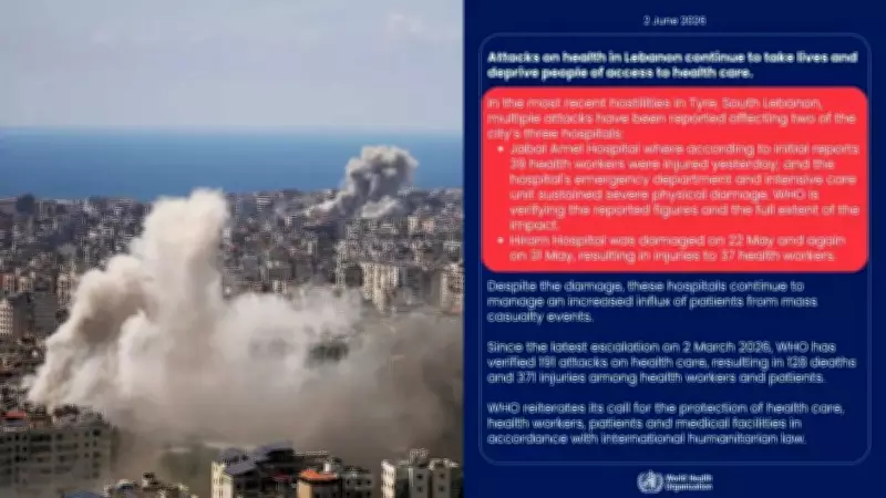 WHO Alarmed Over Attacks on Healthcare in Lebanon, Warns of Lives Lost