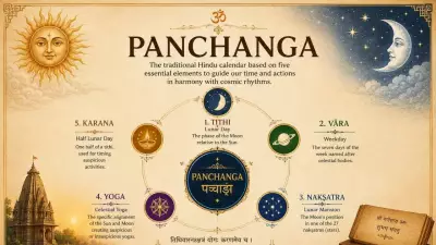 Aaj Ka Panchang: Auspicious Timings, Rahu Kaal, and Nakshatra for June 10, 2026