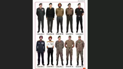 Army Updates Dress Regulations with New Winter and Combat Uniform Categories
