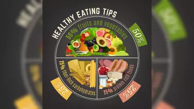 Biohack of the Week: Master Portion Control for Healthy Weight