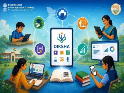 DIKSHA Digital Learning Platform Crosses 575 Crore Sessions with 2.25 Crore Users
