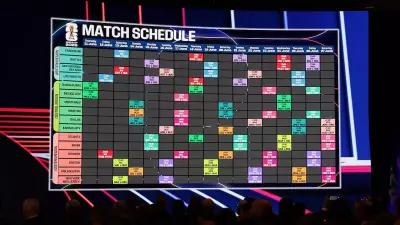 FIFA World Cup 2026 to Feature 48 Teams with New Knockout Qualification System